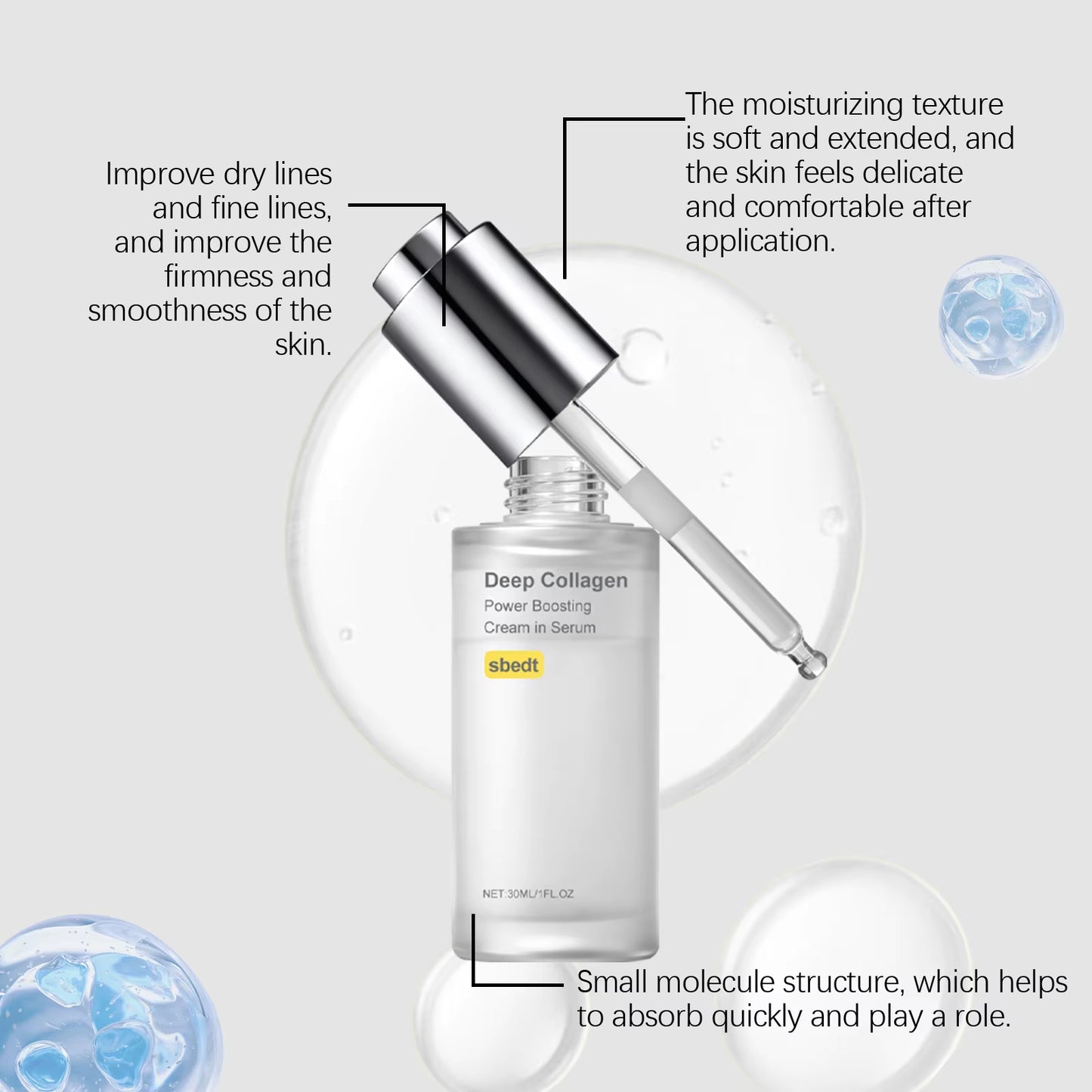 Deep Collagen Power Boost Serum Cream for Face – Korean Glass Skin Anti-Aging, Firming & Hydrating Treatment